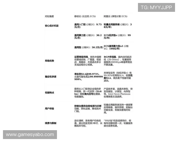 开云体育亚博：多平台对比分析，选择最具性价比的线上体育博彩服务